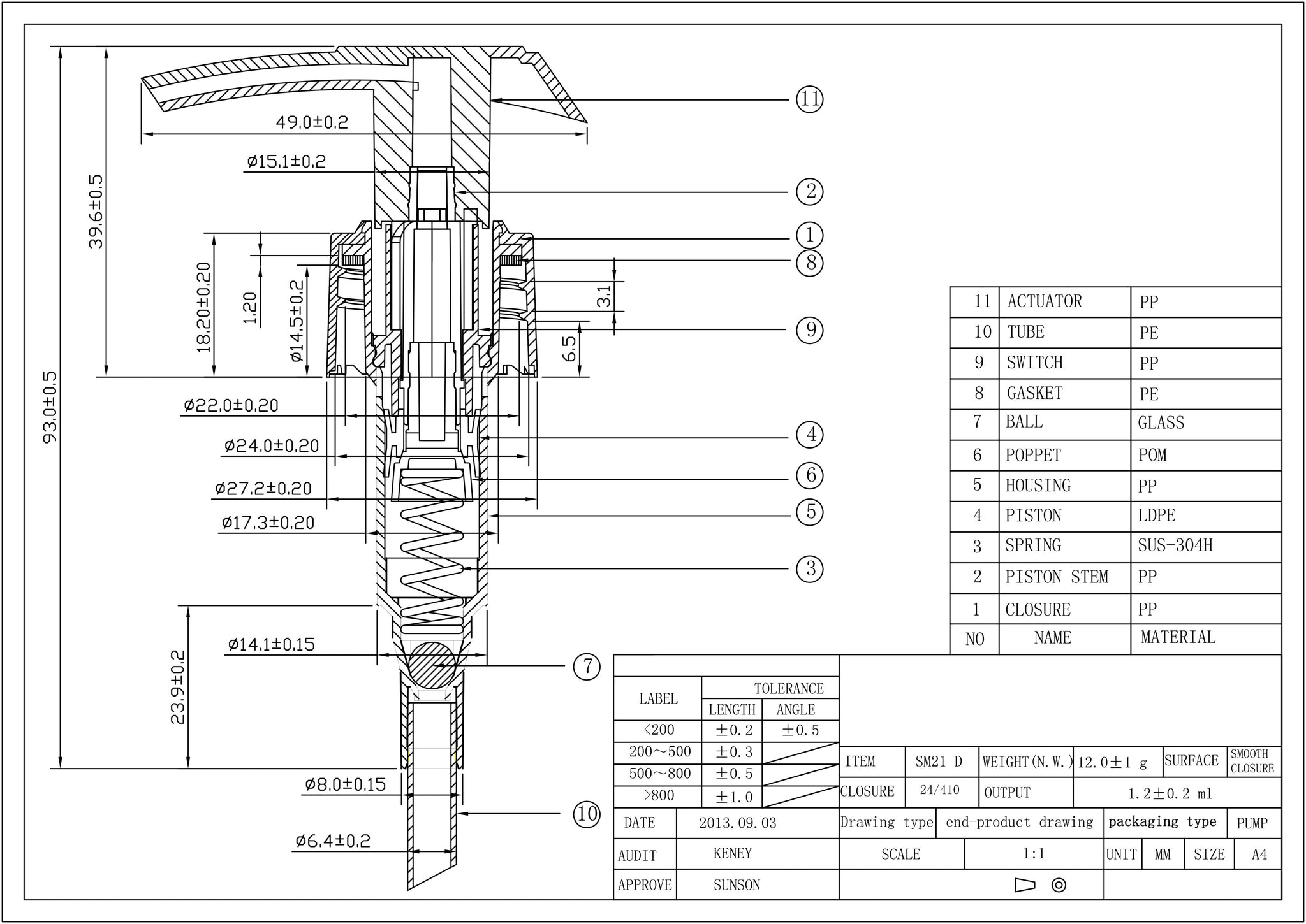 Switch Pump 24/410